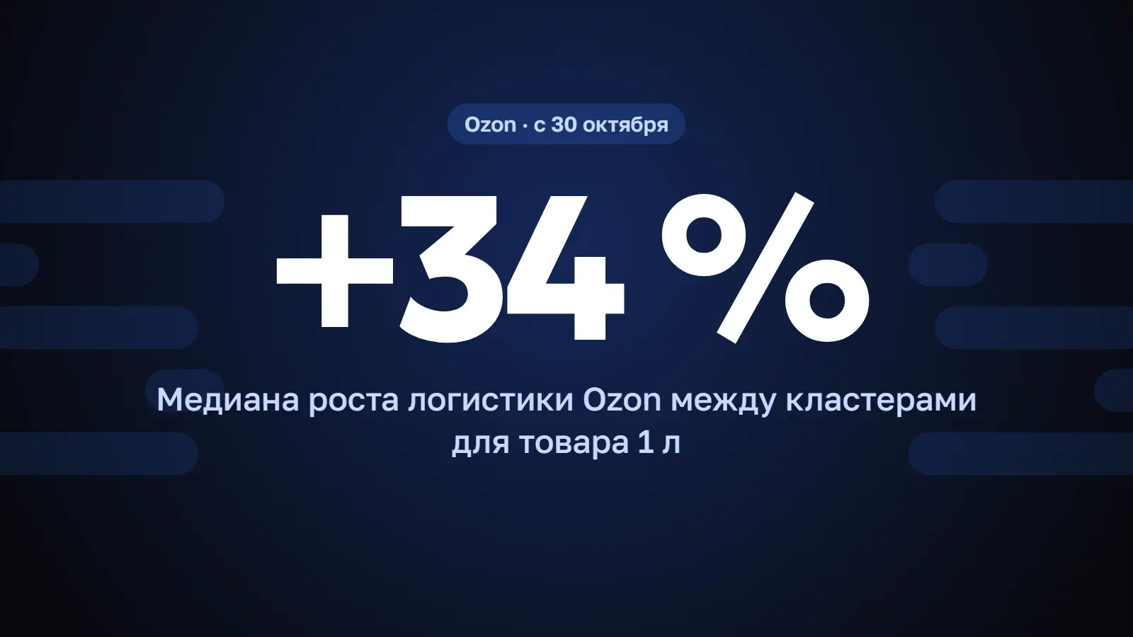 +34 % — медиана роста доставки литрового товара Ozon между кластерами